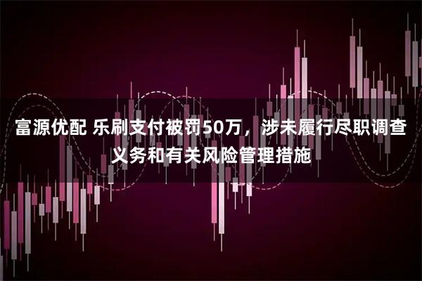 富源优配 乐刷支付被罚50万，涉未履行尽职调查义务和有关风险管理措施